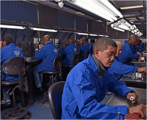 The Story Behind Our Sustainable Sourcing